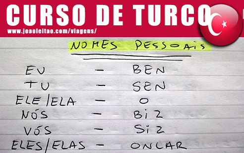 Nomes Pessoais em Turco